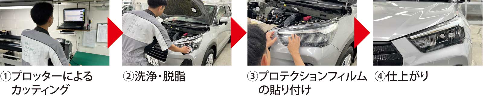 ナノガラスコーティング工程