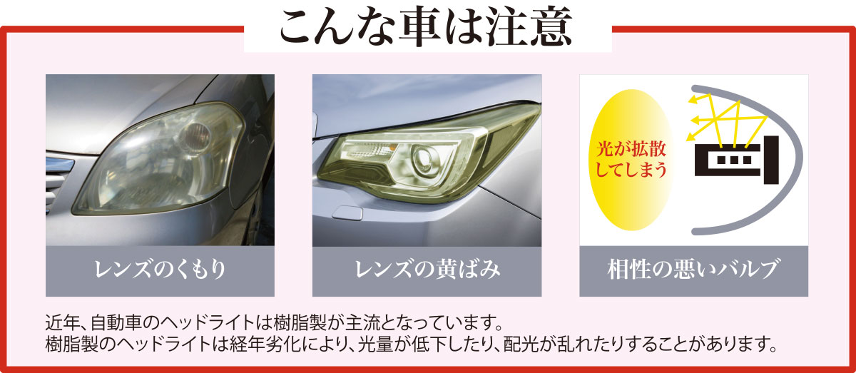 あなたのおクルマのヘッドライトは大丈夫？