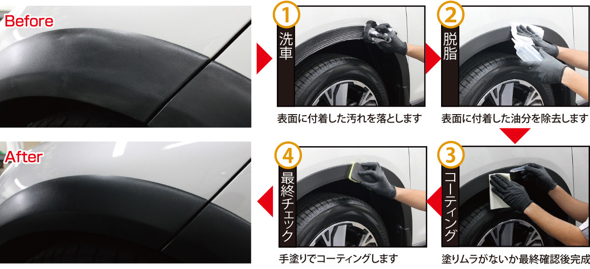 樹脂モールコーティング&クリーニング 施工の流れ