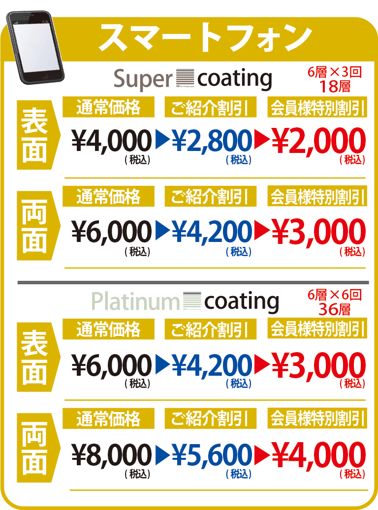 スマートフォン コーティング料金